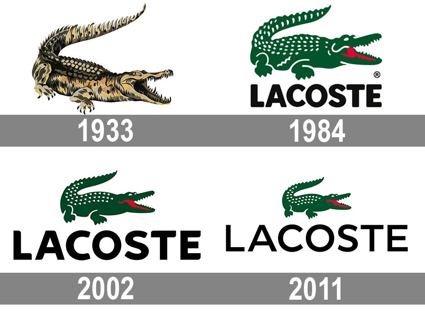 Lacoste Logo history 1