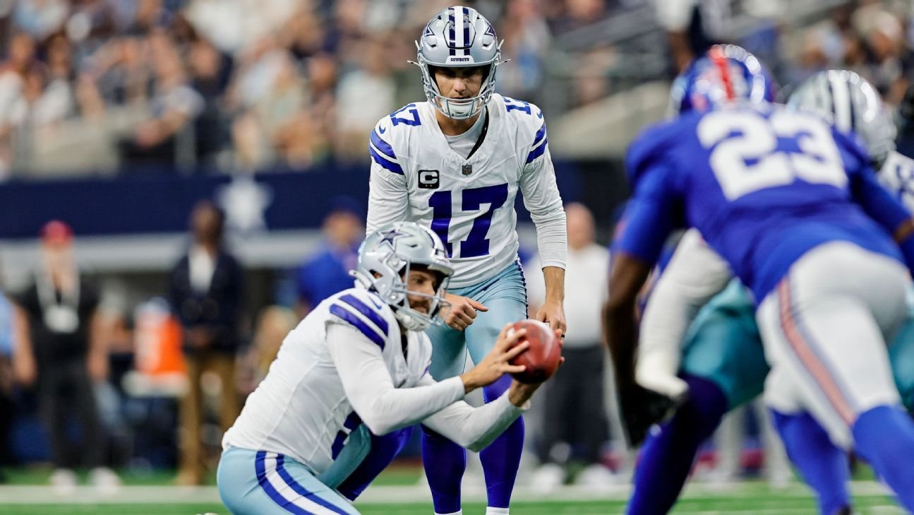 featured Should the NFL